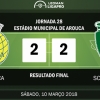 Sporting da Covilhã interrompeu ciclo de três derrotas consecutivas