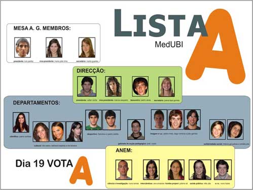 Lista vencedora das eleies
