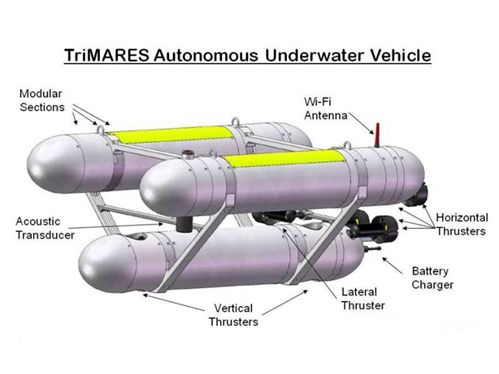 Projeto do robô submarino TriMARES com os seus principais componentes.
