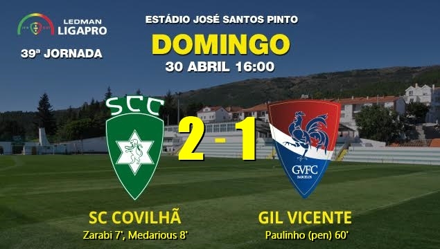 Com este resultado, o Sporting da Covilhã ascendeu ao 10.º lugar da II Liga