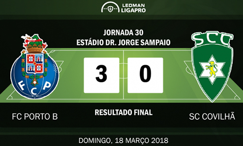 O Sporting da Covilhã está agora no 14.º lugar da II Liga de futebol