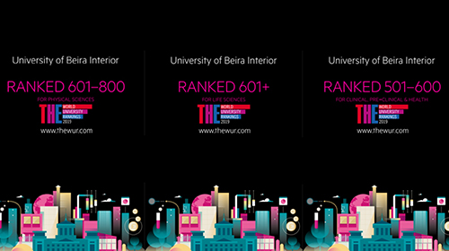 Para os rankings de 2019, foram analisadas 1.258 instituições de Ensino Superior de todo o mundo