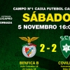 Com este empate, os "leões da serra" estão há já 10 jogos sem perder